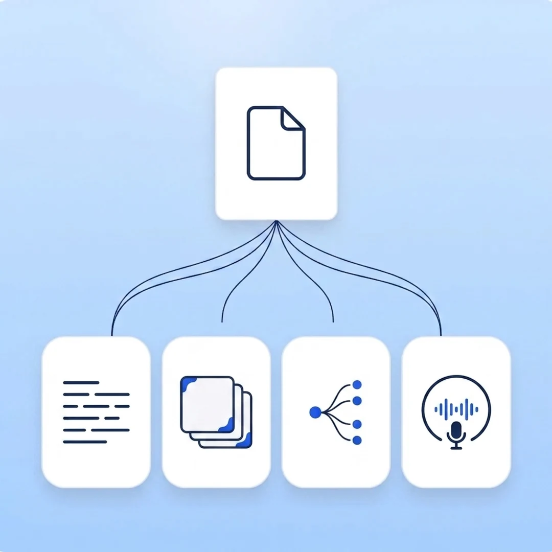 the recorded lecture powering the whole Mindko Study Set