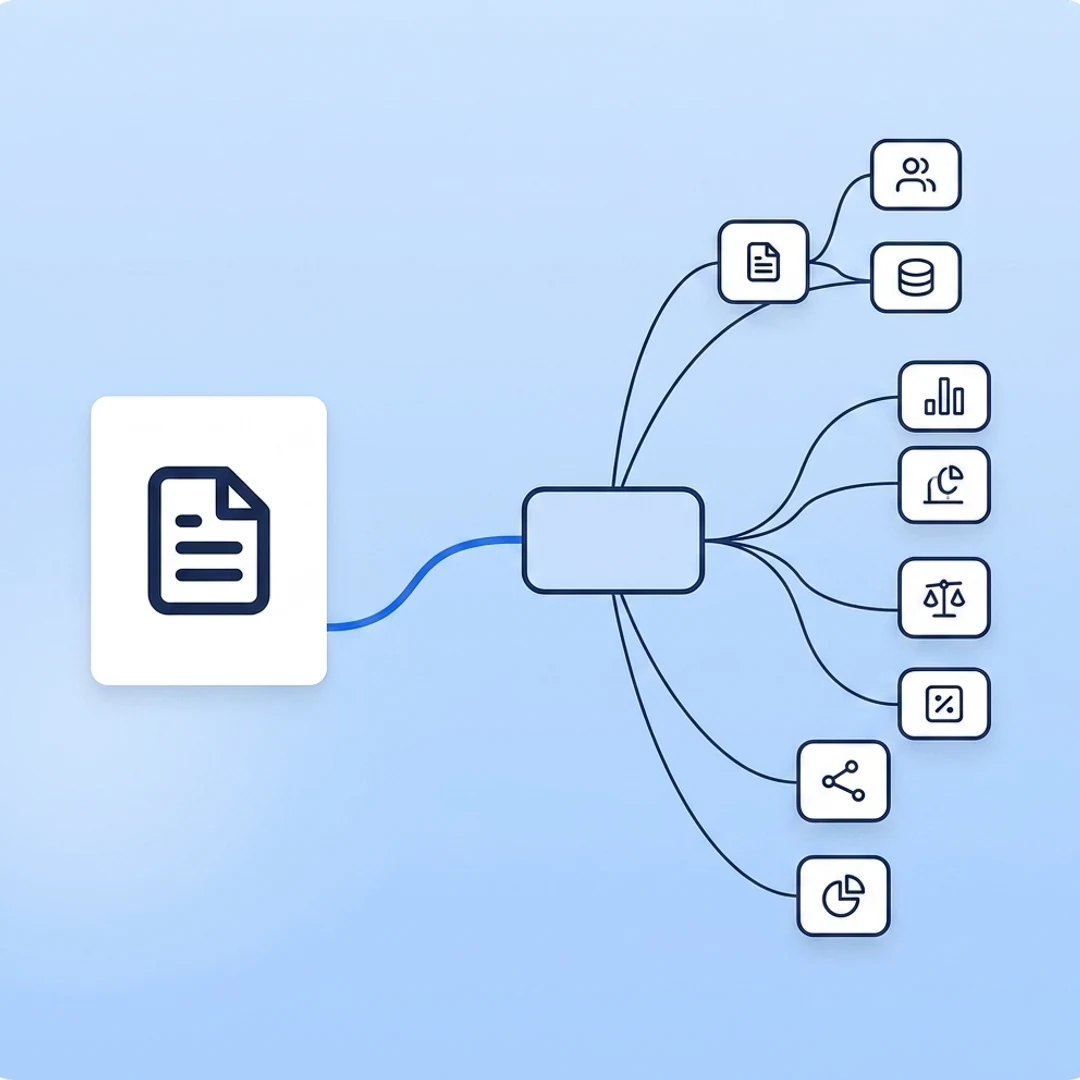 auto-generated concept map from uploaded notes