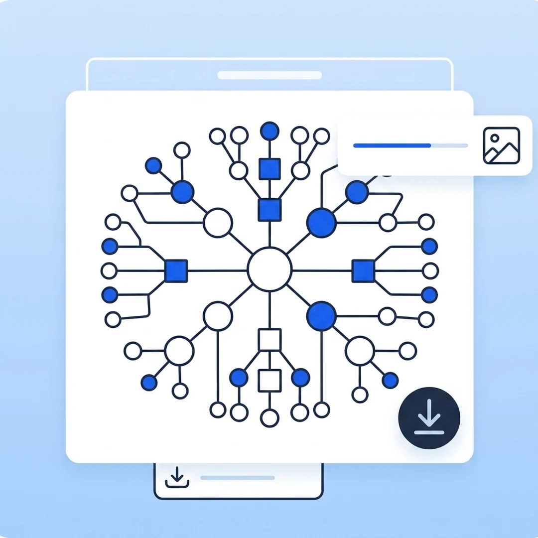 exporting a mind map as a PNG image