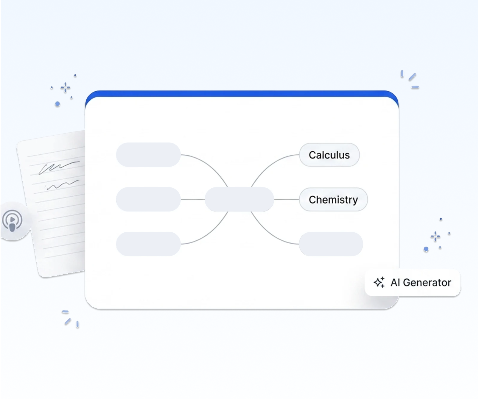 an AI-generated mind map of a study topic with branching concepts