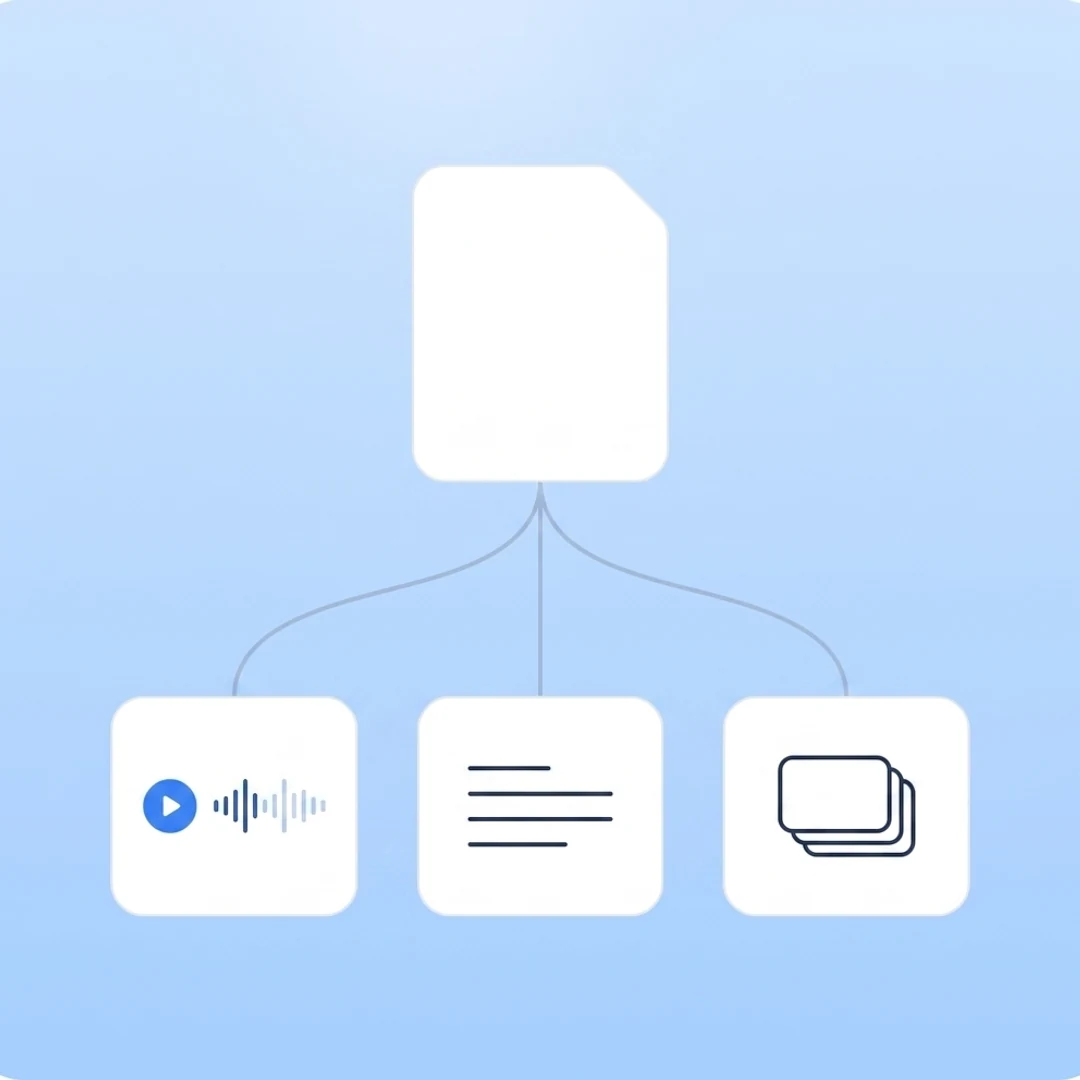 the same upload powering notes, flashcards and a podcast
